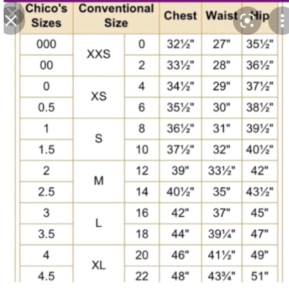 Chico's Ponte Zip Up Cape w/Zippered Pockets NWOT in Chico’s Size 0 (XS/4) - Picture 8 of 8